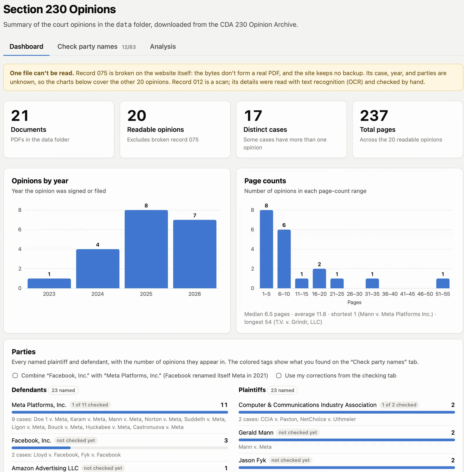 dashboard-success